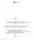 Fig. 12 - Method for operating an interactive program guide, a user device for an interactive program guide, a method and a device for providing a consolidated data guide information listing