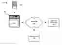 Fig. 01 - Digital video recorder notifications