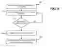 Fig. 07 - Digital video recorder notifications
