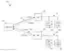 Fig. 01 - Passive optical network data over cable service interface specification upstream proxy architecture over the next generation hybrid fiber-coaxial networks
