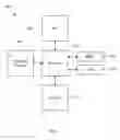 Fig. 09 - Passive optical network data over cable service interface specification upstream proxy architecture over the next generation hybrid fiber-coaxial networks