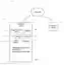 Fig. 02 - Electronic device for displaying a plurality of web links based upon finger authentication and associated methods