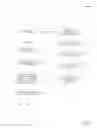 Fig. 07 - LDAP security domain data storage