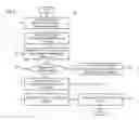 Fig. 07 - METHOD AND APPARATUS FOR PROVIDING CREDIBILITY INFORMATION OVER AN AD-HOC NETWORK