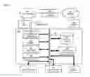 Fig. 09 - METHOD AND APPARATUS FOR PROVIDING CREDIBILITY INFORMATION OVER AN AD-HOC NETWORK