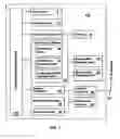 Fig. 02 - Secure digital credential sharing arrangement