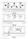 Fig. 02 - Multi-variable challenge and response for content security