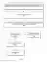 Fig. 02 - API signature verification for high-security platforms
