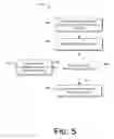 Fig. 06 - Trusted operating environment for malware detection