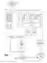 Fig. 02 - Endpoint security threat mitigation with virtual machine imaging