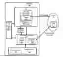 Fig. 01 - Computer system and method with anti-malware
