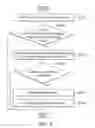 Fig. 09 - DIGITAL CONTENT MANAGEMENT METHODS AND SYSTEMS