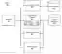 Fig. 01 - UTILITY COMPUTING WITH PREVIEW AND PAY FEATURE