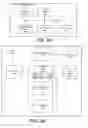 Fig. 03 - UTILITY COMPUTING WITH PREVIEW AND PAY FEATURE