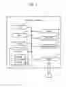 Fig. 03 - DISPLAY DEVICE, DRIVE RECORDER, DISPLAY METHOD AND COMPUTER-READABLE MEDIUM