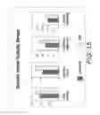 Fig. 16 - Methods of reducing plant abiotic stress by applying a composition comprising lignins, tannins, and hydrocarbons