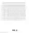 Fig. 03 - Polypeptides having cellulolytic enhancing activity and polynucleotides encoding same
