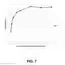 Fig. 08 - Polypeptides having cellulolytic enhancing activity and polynucleotides encoding same