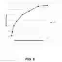 Fig. 09 - Polypeptides having cellulolytic enhancing activity and polynucleotides encoding same