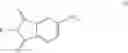 Fig. 06 - PHTHALIMIDYL-AZO DYES, PROCESS FOR THEIR PREPARATION AND THEIR USE