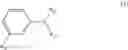 Fig. 07 - PHTHALIMIDYL-AZO DYES, PROCESS FOR THEIR PREPARATION AND THEIR USE