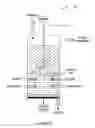 Fig. 22 - GASIFIER COMPRISING VERTICALLY SUCCESSIVE PROCESSING REGIONS