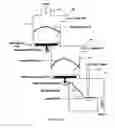 Fig. 33 - GASIFIER COMPRISING VERTICALLY SUCCESSIVE PROCESSING REGIONS
