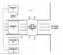 Fig. 01 - Cooling And Climate Conditioning System For A Vehicle