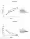 Fig. 02 - PARTICULATE NITRIFICATION INHIBITOR SYSTEMS