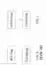 Fig. 02 - Screwdriver