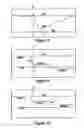 Fig. 07 - Power tool safety mechanisms