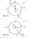 Fig. 20 - Power tool safety mechanisms