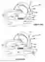 Fig. 28 - Power tool safety mechanisms