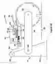 Fig. 33 - Power tool safety mechanisms