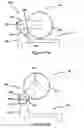 Fig. 35 - Power tool safety mechanisms