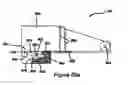 Fig. 50 - Power tool safety mechanisms