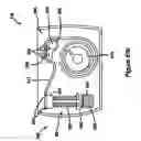 Fig. 53 - Power tool safety mechanisms