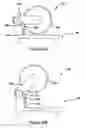 Fig. 58 - Power tool safety mechanisms