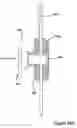 Fig. 62 - Power tool safety mechanisms