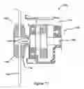 Fig. 66 - Power tool safety mechanisms