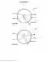 Fig. 70 - Power tool safety mechanisms