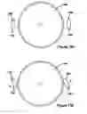 Fig. 71 - Power tool safety mechanisms
