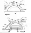 Fig. 78 - Power tool safety mechanisms