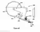 Fig. 82 - Power tool safety mechanisms