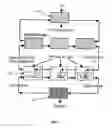 Fig. 07 - Method and apparatus for extracting carbon dioxide from air