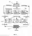 Fig. 08 - Method and apparatus for extracting carbon dioxide from air