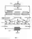 Fig. 07 - METHOD AND APPARATUS FOR EXTRACTING CARBON DIOXIDE FROM AIR