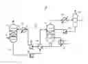 Fig. 01 - COrecovery system and COabsorption liquid