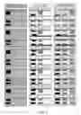 Fig. 07 - Method and device for determining register deviations through recursion analysis