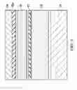 Fig. 07 - Leak detection in vacuum bags